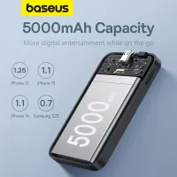 Baseus Magnetic Mini Wireless 5000mAh 20W Cluster Black 