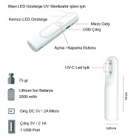 UV Sterilizer Cleaner Powerbank (2000 mAh Powerbank)